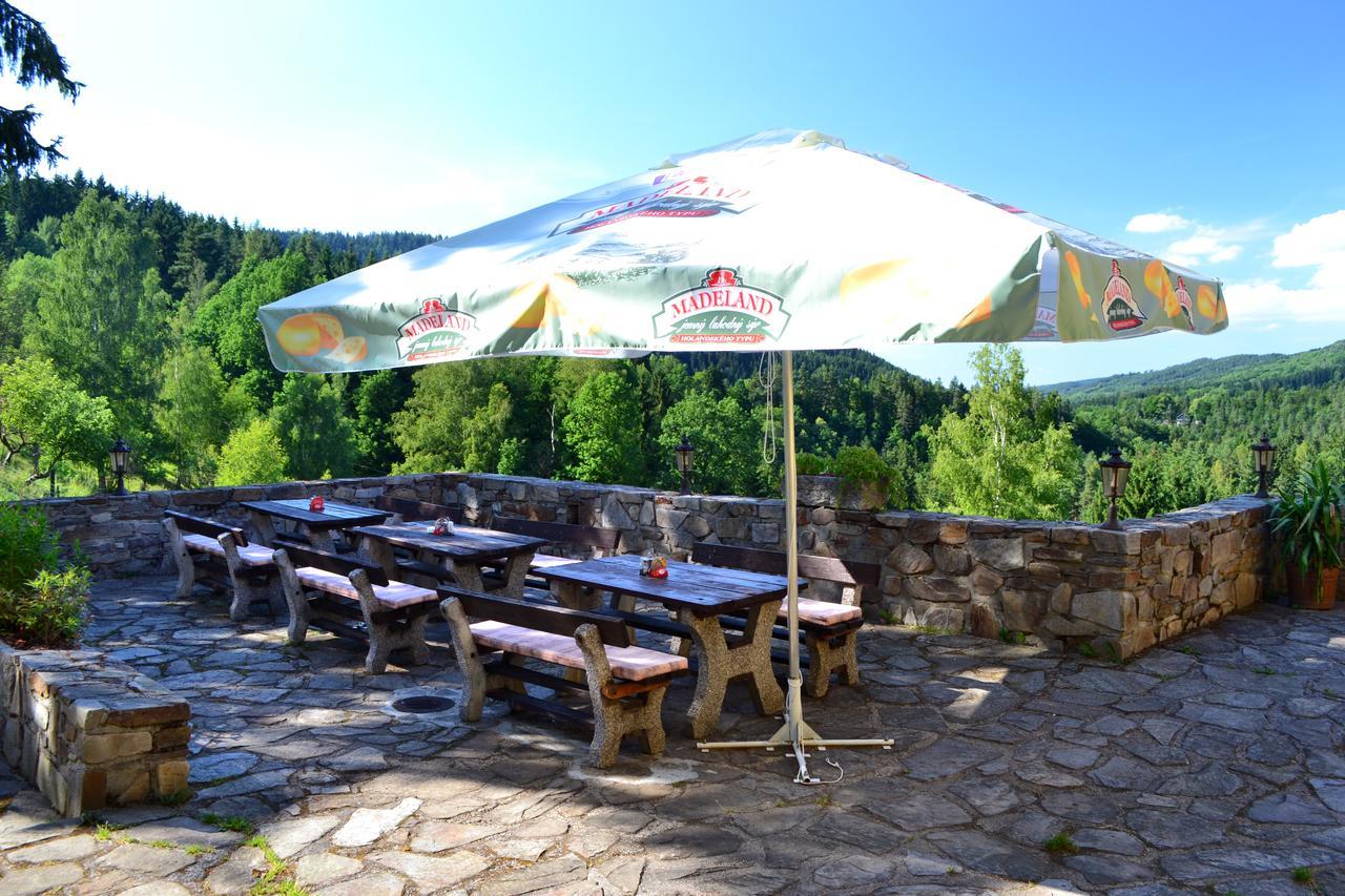 Hotel Studenec Rožmberk nad Vltavou Eksteriør billede